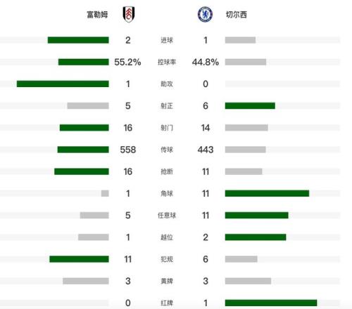 埃克塞特城,诺丁汉森林,足总杯对决,云顶娱乐官网,云顶娱乐品牌,云顶娱乐精彩