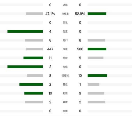 亚冬会,创意海报,科技旋律公,云顶娱乐官网,云顶娱乐品牌,云顶娱乐精彩
