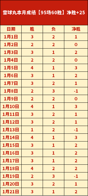 姆巴佩替补,登场,内马尔缺席,云顶娱乐官网,云顶娱乐品牌,云顶娱乐精彩