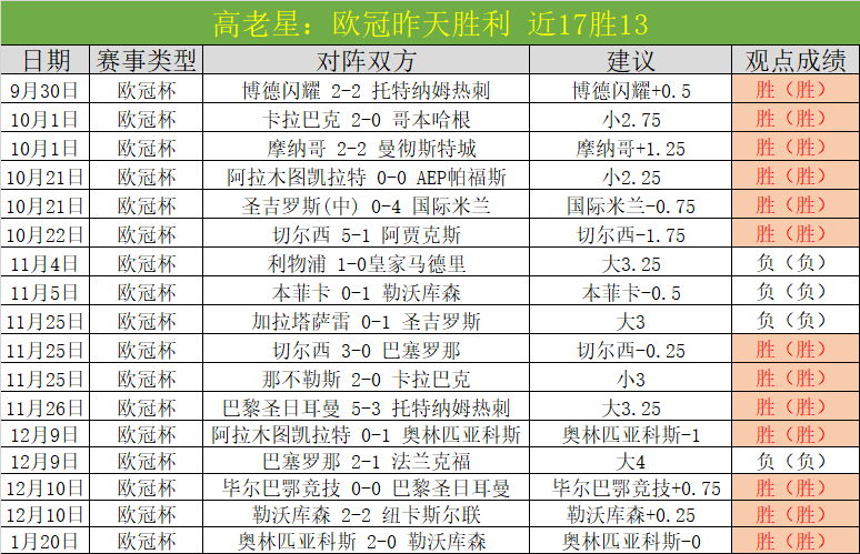 国米可能因,万欧报价今,夏放比塞克,云顶娱乐官网,云顶娱乐品牌,云顶娱乐精彩