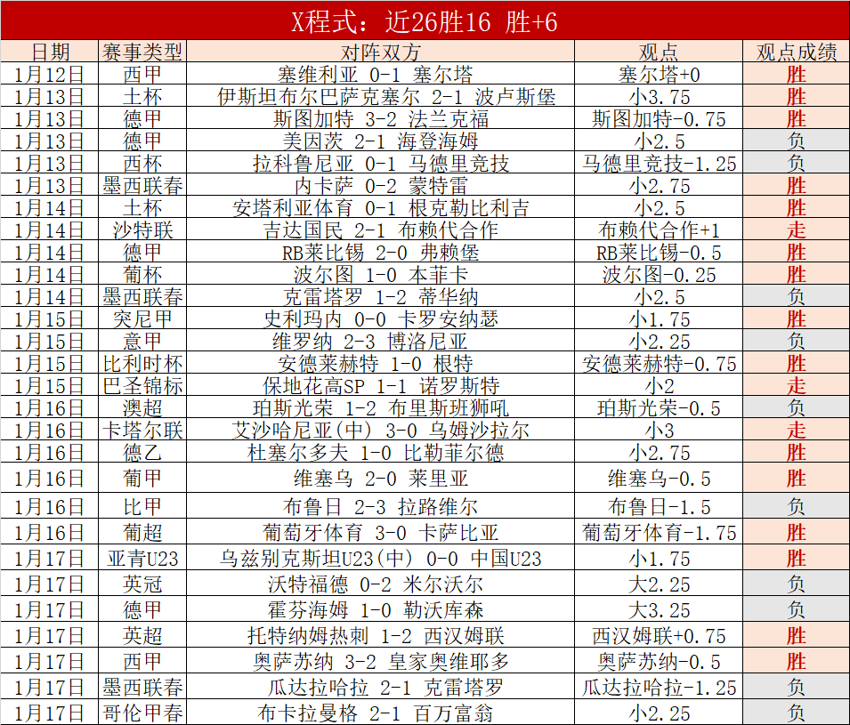 德甲保级生,死战,场激战,云顶娱乐官网,云顶娱乐品牌,云顶娱乐精彩