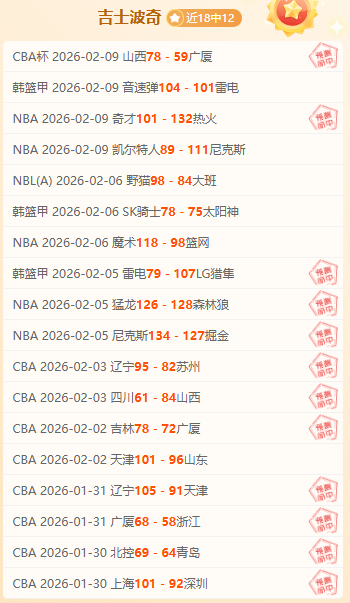 萨巴伦卡,赛季,胜夺冠领跑,云顶娱乐官网,云顶娱乐品牌,云顶娱乐精彩