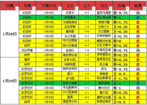 菲律宾新锐,在迈阿密网,赛胜出,云顶娱乐官网,云顶娱乐品牌,云顶娱乐精彩