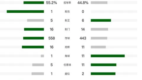 埃克塞特城VS诺丁汉森林足总杯对决：前瞻解析，悬念重重，埃城能否实现逆转？