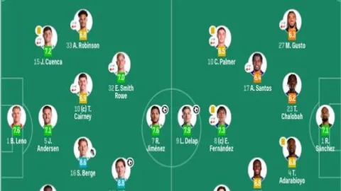 “妖狐对决NBA，步行者主场能否逆袭复仇风云再起？”