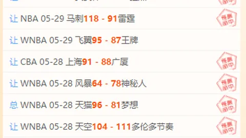 2026赛季云顶娱乐官网：雷霆与马刺关键战临界值全解析